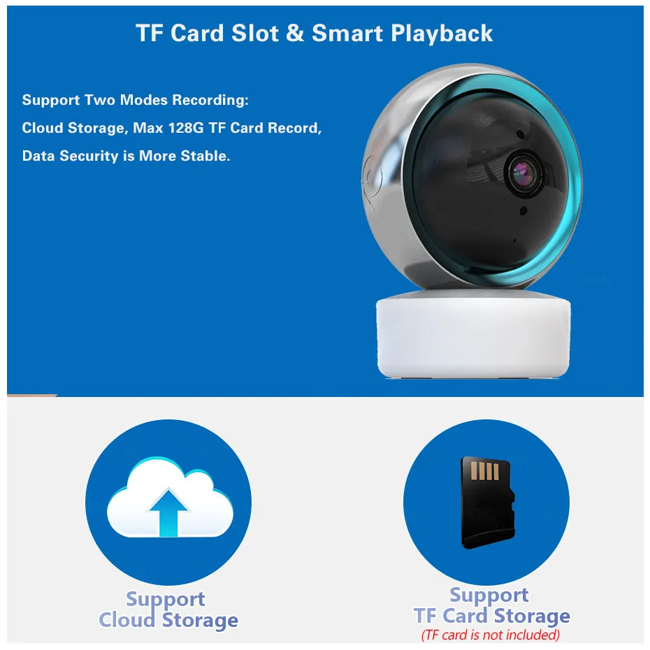 Smart Life 5mp Wifi IP-Kamera  – Sneakers Er Bewertung und Preis