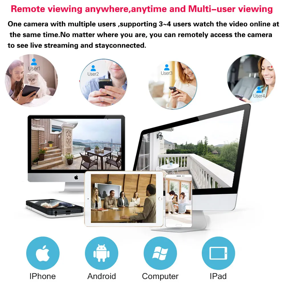 Smart Life 5mp Wifi IP-Kamera  – Sneakers Er Bewertung und Preis